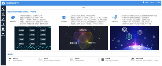 大數據智能建模平臺